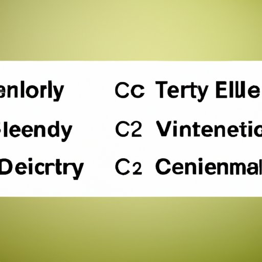 Different Types of Clean Energy Investments