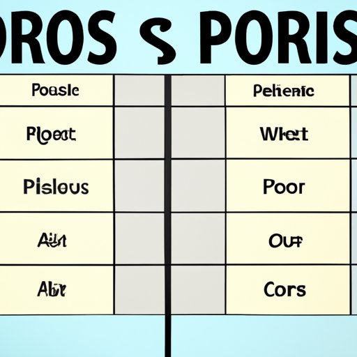 Overview of Pros and Cons 