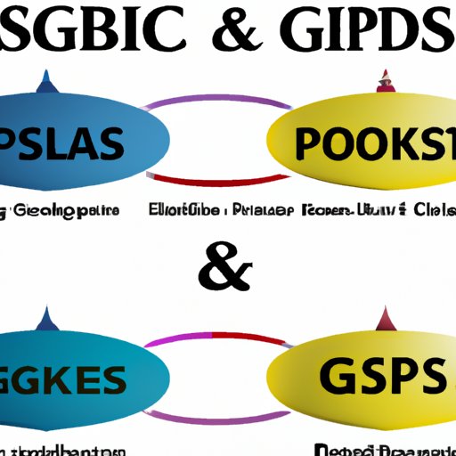 Pros and Cons of Investing in Gas Stocks