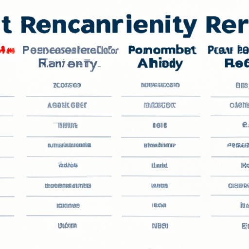Comparing Rentberry with Other Real Estate Investment Options