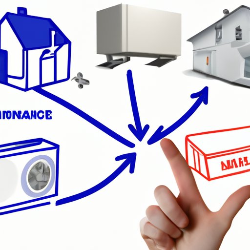 Different Types of HVAC Businesses