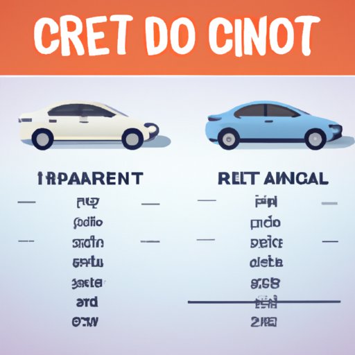 Cost Comparison Between Driving Your Own Car and Renting One