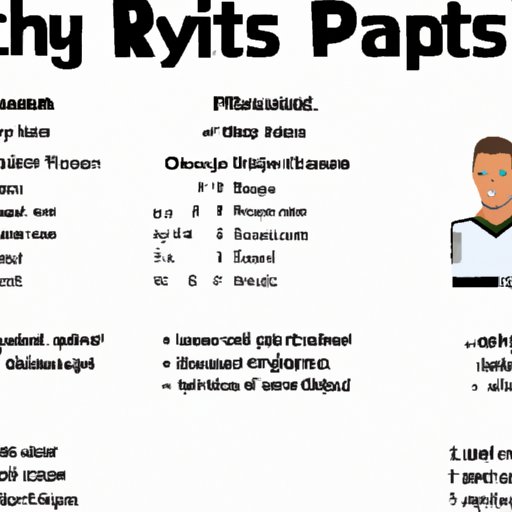 Analyzing How Kyle Pitts Would Fit into Your Fantasy Football Team