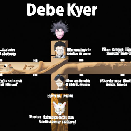 How the Demon Slayer Movie Sets Up Season 2