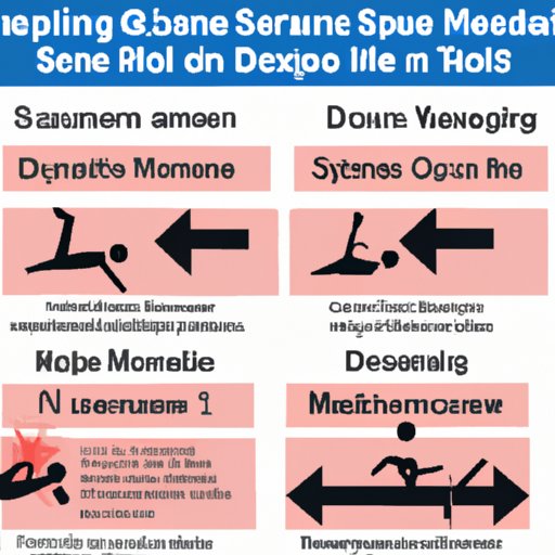 Strategies for Reducing Delayed Onset Muscle Soreness