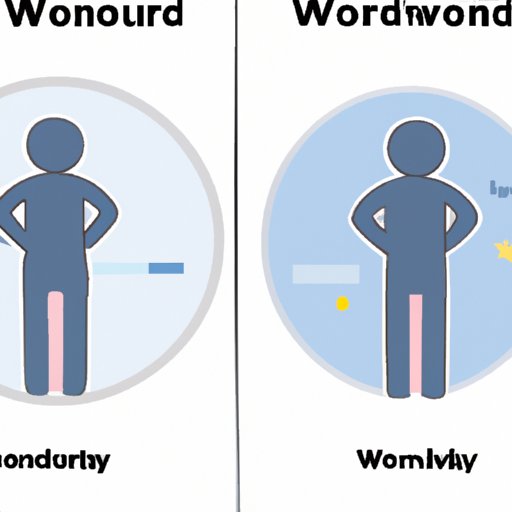 A Comparison of Working Out on a Full or Empty Stomach