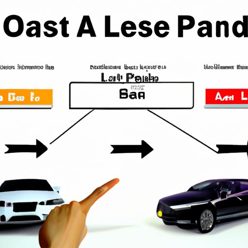 Investigating the Different Payment Options for Leasing vs Financing a Car