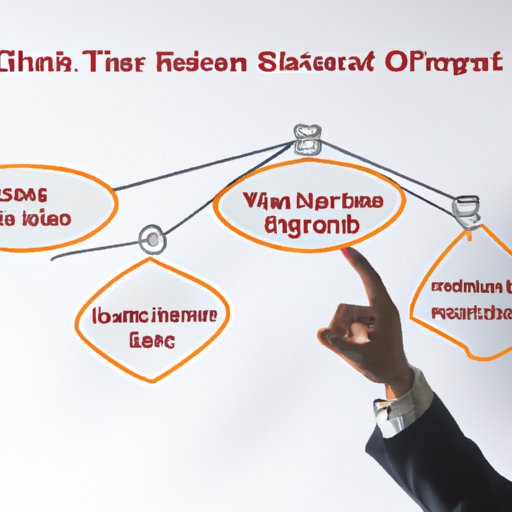 How to Choose the Right Investment Options for Your Risk Tolerance