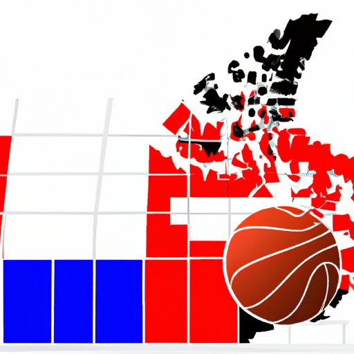 Was Basketball Invented in Canada? Exploring the History and Impact of