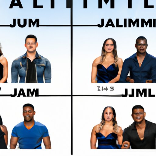 Comparative Study of Jimmie Allen vs Other Contestants on the Show