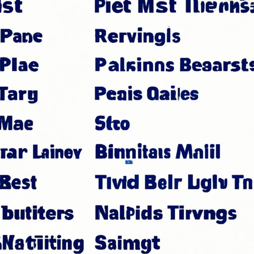 Listicle of Top Movies in a Certain Genre