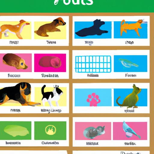 What Adopt Me Pet Are You? Exploring the Different Types of Pets The