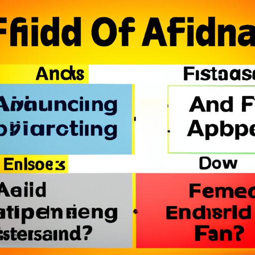 Types of Financial Aid and How They Affect Eligibility