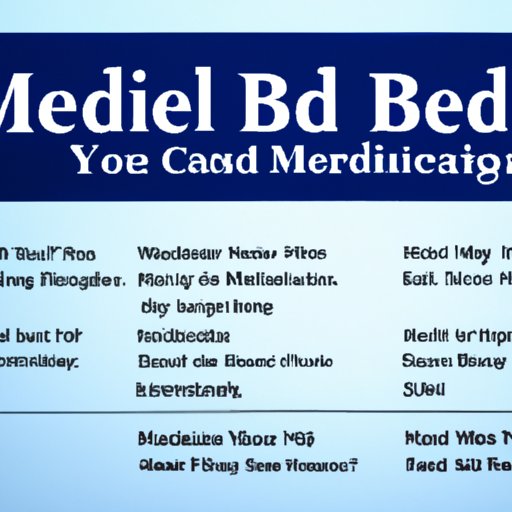 A Guide to Understanding When You Become Eligible for Medicare Benefits