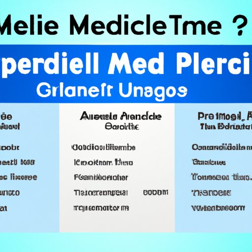 An Overview of When You Become Eligible for Medicare