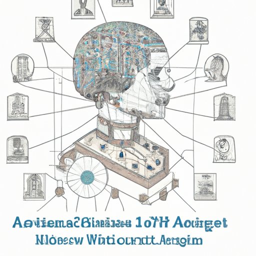 The History of Artificial Intelligence: From Its Origins to the Present Day