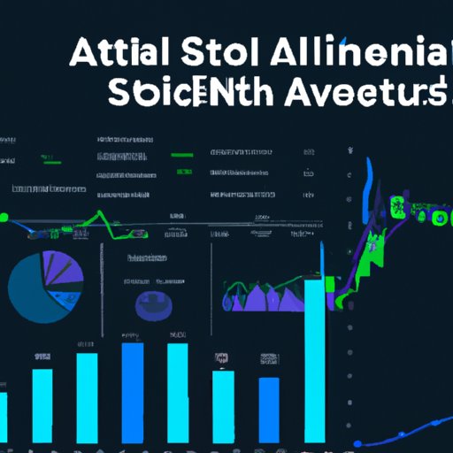 Analyzing AI Stock Performance over the Last Year