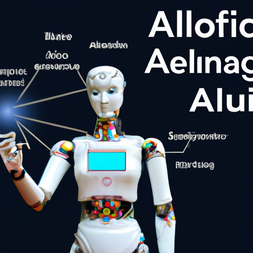 How AI Algorithms are Leveraged in Businesses