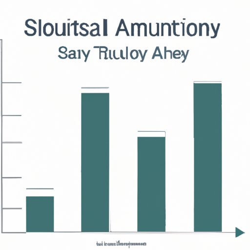 Analyzing the Impact of Automated Surveys on Businesses
