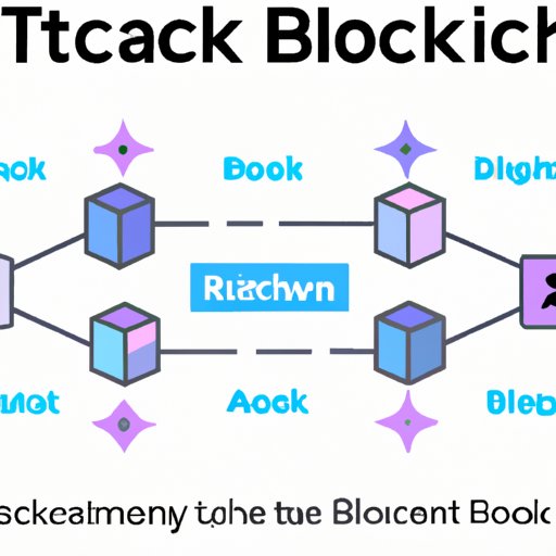 Exploring the Basics of Blockchain Technology