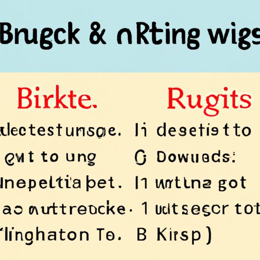 Tips for Making the Most of Brackets in Writing