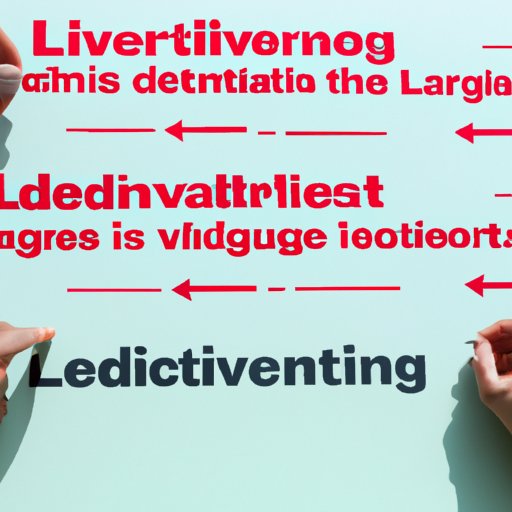 Investigating the Differences Between Effective and Ineffective Leaders