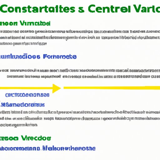 An Overview of Control Variables and Their Uses in Science