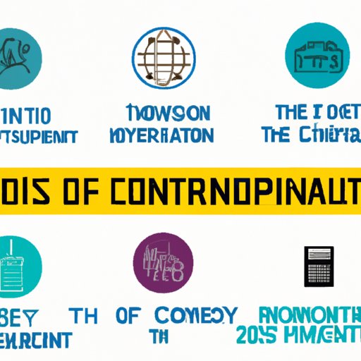 Part II: The History and Evolution of Cryptocurrency