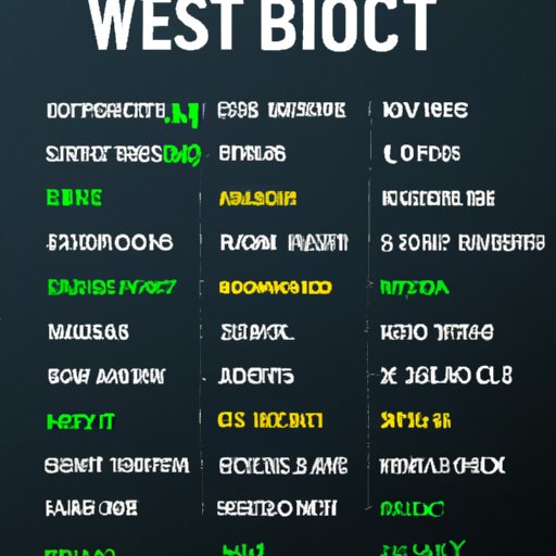 A Comprehensive Overview of Crypto Stocks