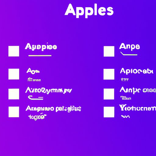 Advantages and Disadvantages of dApps