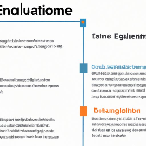 Exploring the Elements of a Culture: A Comprehensive Guide