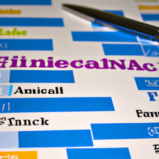 Analyzing Your Current Financial Situation to Identify Your Financial Priorities