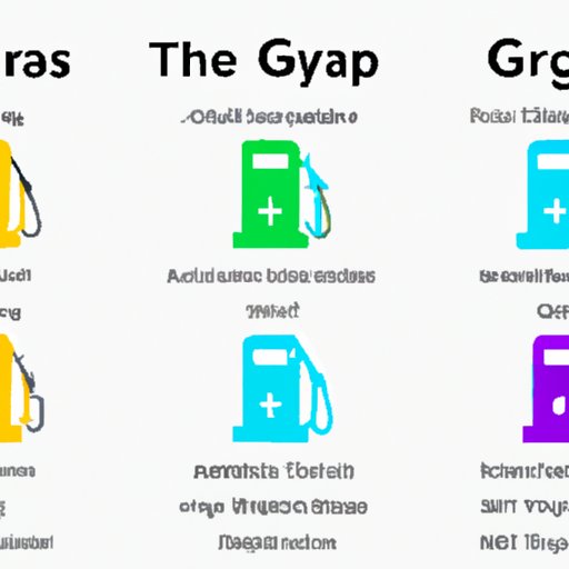 Comparing Different Types of Gas Fees in Crypto Transactions