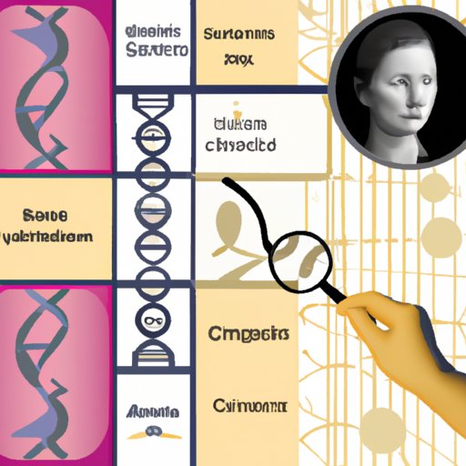 Examining the Intersection of Genetics and Science