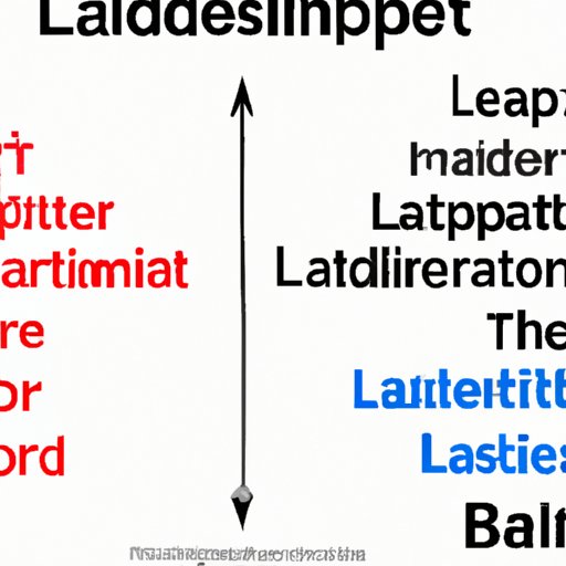Compare and Contrast Different Types of Leadership Styles