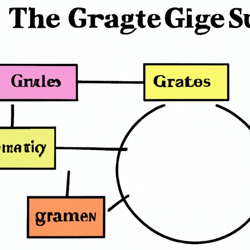 Graphic Organizers for Writing A Comprehensive Guide The Enlightened Mindset