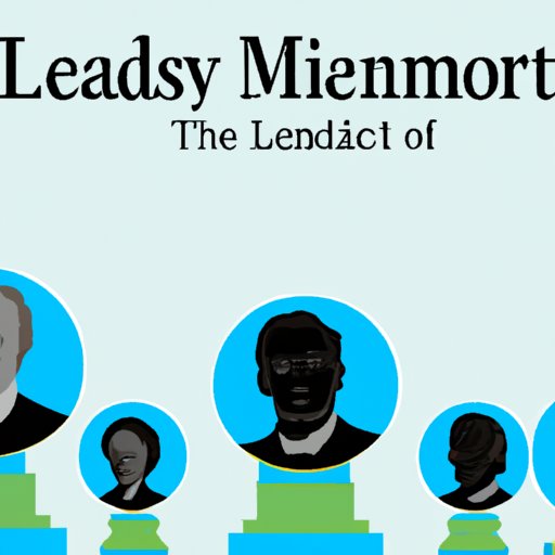 Historical Analysis of Great Leaders