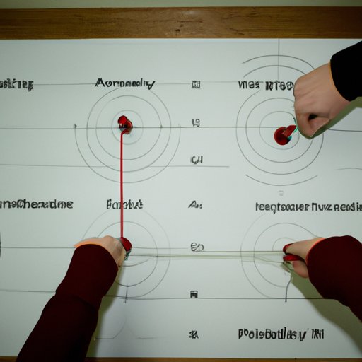 Examining the Interplay of Independent and Dependent Variables in Scientific Inquiry