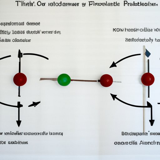 Understanding the Link between Independent and Dependent Variables in Scientific Research