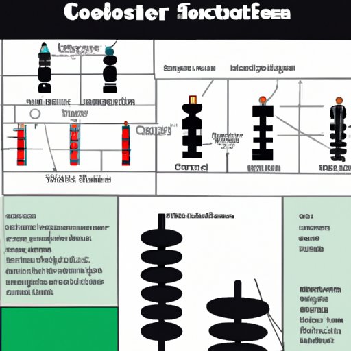 Insulators in Science Types, Properties and Uses The Enlightened Mindset