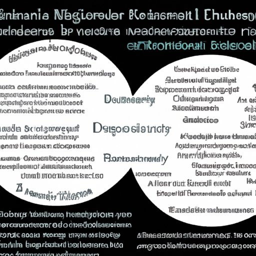Role of Interdisciplinary Sciences in Research and Education