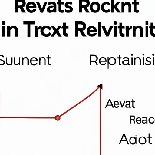 Strategies for Maximizing Your Investment Account Returns