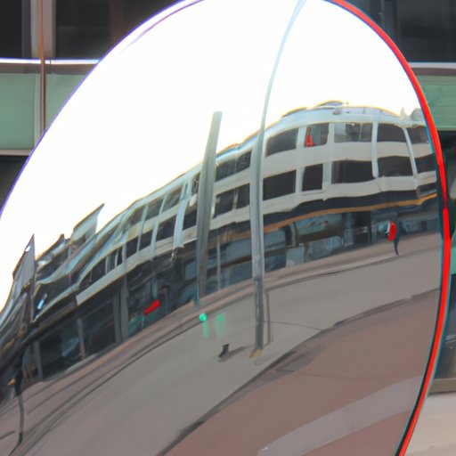 Overview of Common Types of Reflections