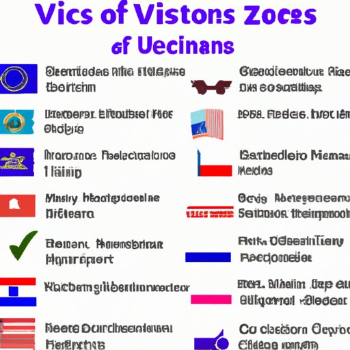 Types of Visas to Enter the US