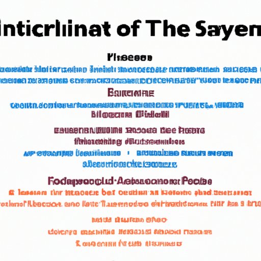 Analyzing Popular Science Fiction Movie Franchises