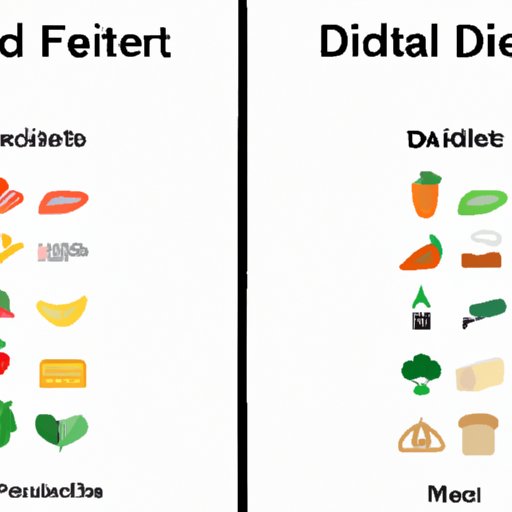 A Comparison of Popular Diets and How They Incorporate Healthy Foods