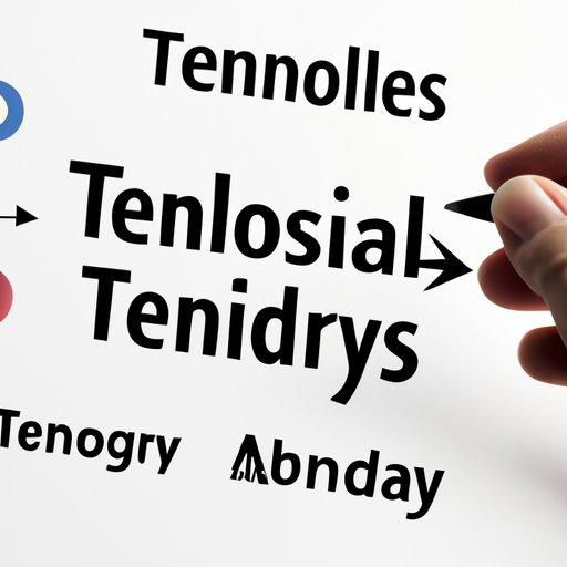 Analysis of Trends in Technology Companies