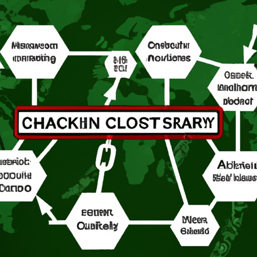 Exploring the Nature of Supply Chain Attacks