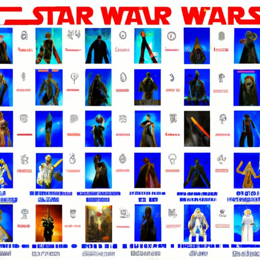 The 12 Star Wars Movies in Order A Definitive Guide The Enlightened Mindset