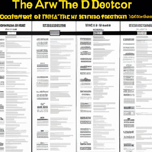 A Definitive Guide to the 12 Star Wars Movies: Chronological Order and Release Dates